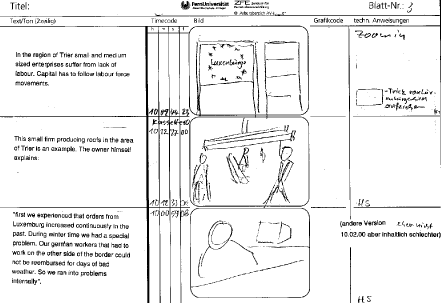 Hauff M Laaser W Educational Video And Tv In Distance Education Production And Design Aspects